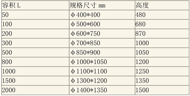 储罐说明-3.jpg