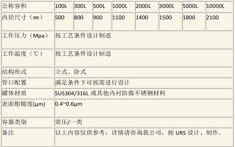 储罐说明-13.jpg 储罐说明-13.jpg