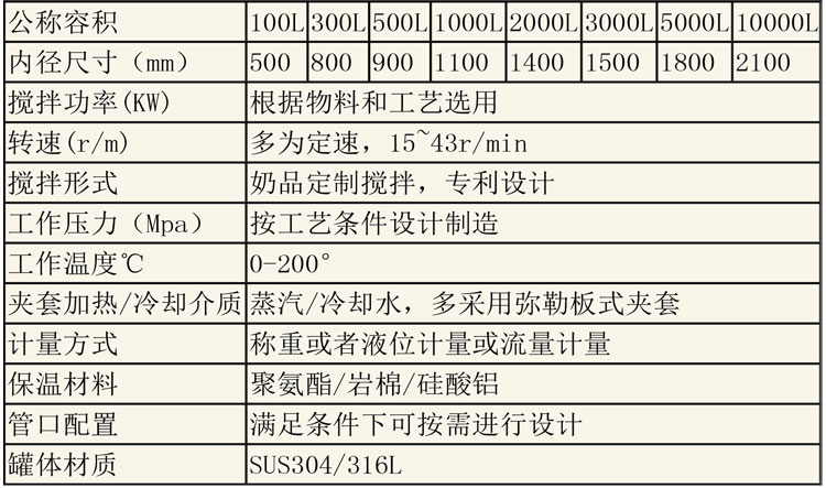 储罐说明-16.jpg 储罐说明-16.jpg