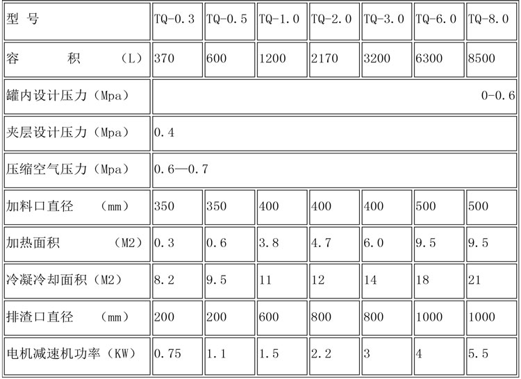 提取罐说明-4.jpg 提取罐说明-4.jpg