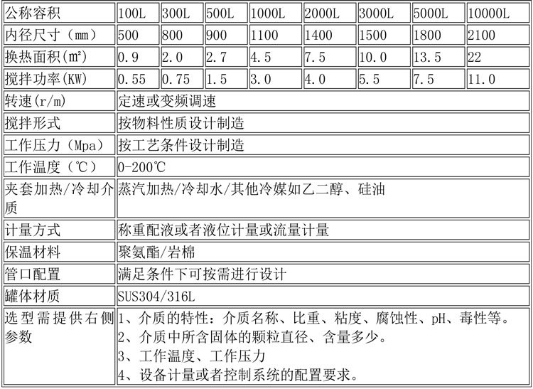 无菌配液设备说明-11.jpg