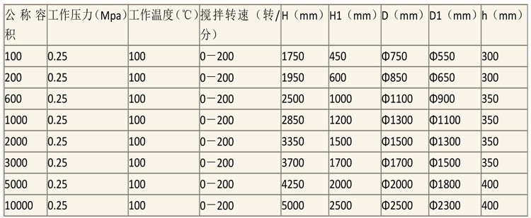 无菌配液设备说明-13.jpg