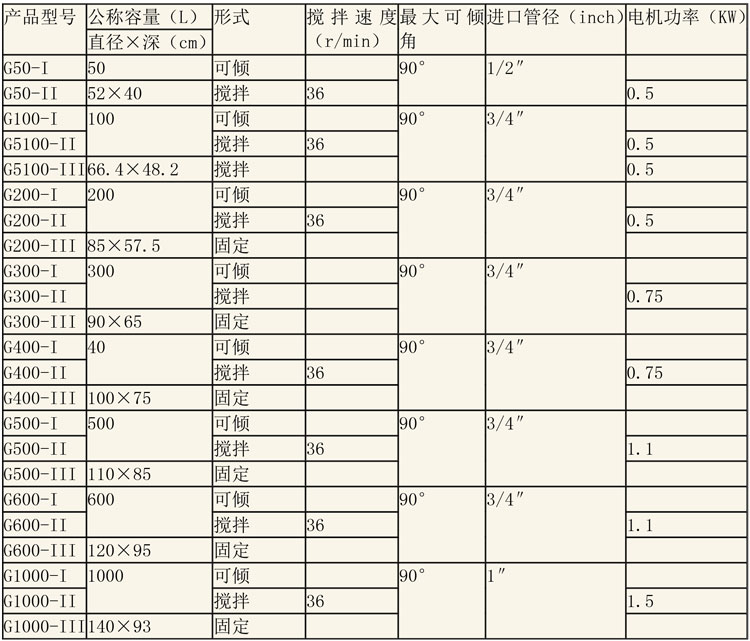蒸煮设备说明-4.jpg 蒸煮设备说明-4.jpg