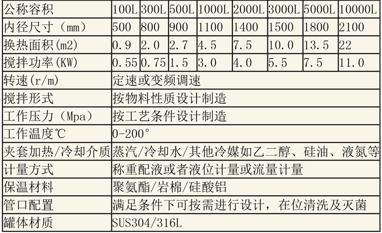 无菌配液设备说明-32.jpg